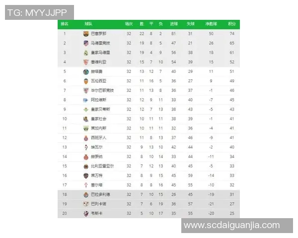 北京网球队在洲际杯积分榜上以99分稳居第一名展现强劲实力