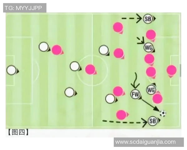 深入分析北京足球队的整体压制战术及其对比赛的影响与应用