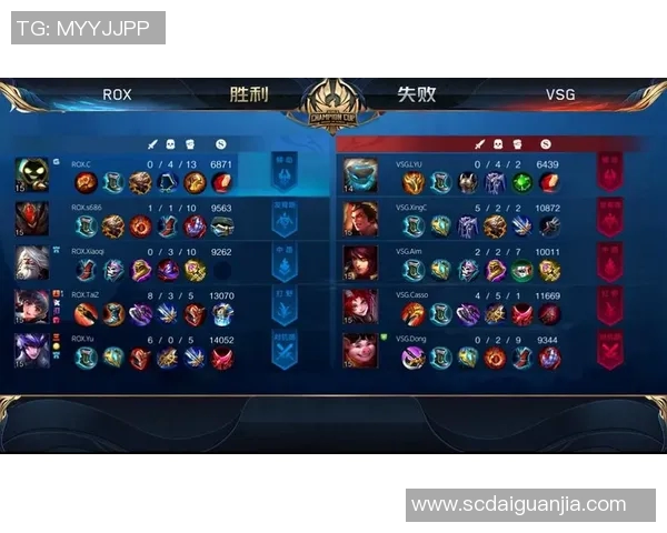 武汉篮球队在杯赛积分榜上以55分稳居第一名展现强劲实力 武汉篮球队在杯赛积分榜上以55分稳居第一名展现强劲实力