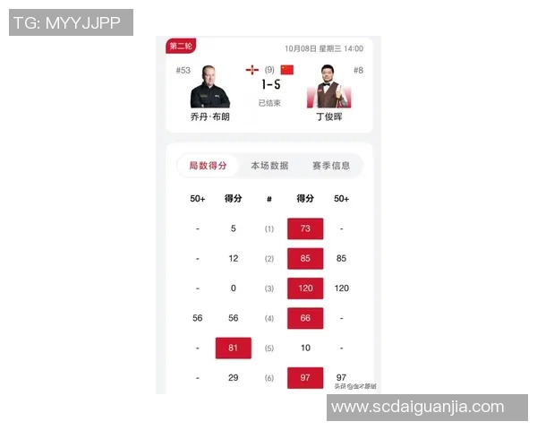西安球队在锦标赛中的实力分析与表现评估