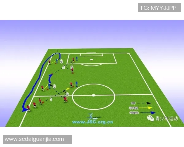 重庆足球队中路突破战术解析与未来发展展望