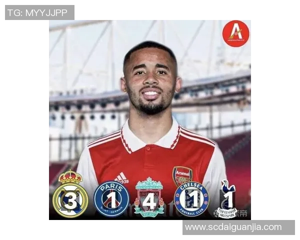 热苏斯的足球之路:从天才少年到世界级前锋的蜕变与挑战 热苏斯的足球之路:从天才少年到世界级前锋的蜕变与挑战