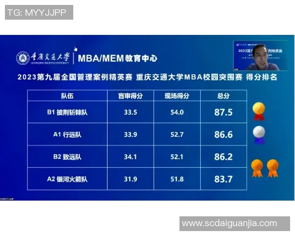 杭州羽毛球队以65分稳居精英赛积分榜首位展现强劲实力MBA