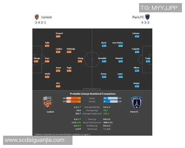 巴萨对阵里昂的比赛分析与胜负预测全面解析 巴萨对阵里昂的比赛分析与胜负预测全面解析