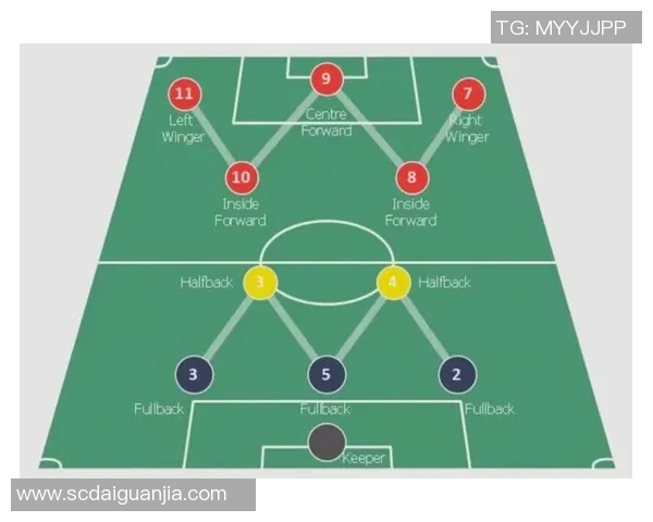 重庆足球队区域防守战术深度解析与实战应用探讨