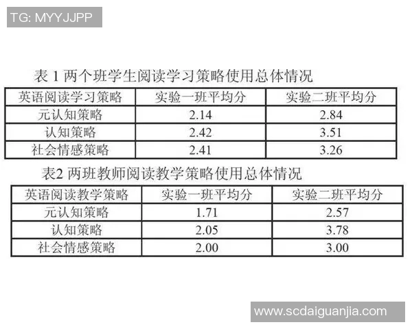 杭州羽毛球队个人能力分析与提升策略探讨