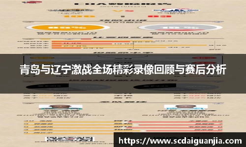 青岛与辽宁激战全场精彩录像回顾与赛后分析